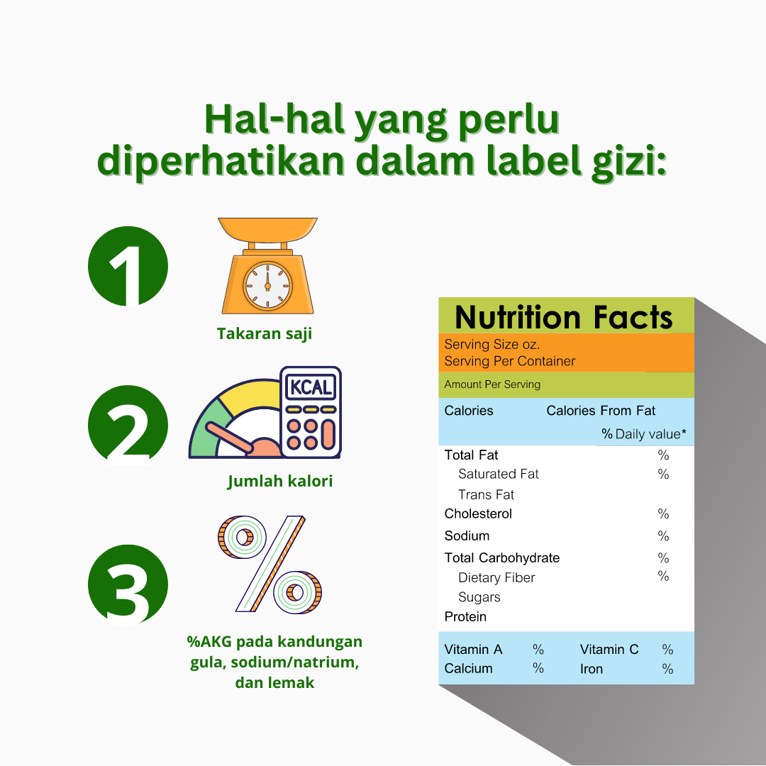 Pentingkah cek label gizi? Kawan FK-KMK kalau beli makanan sudah cek ...