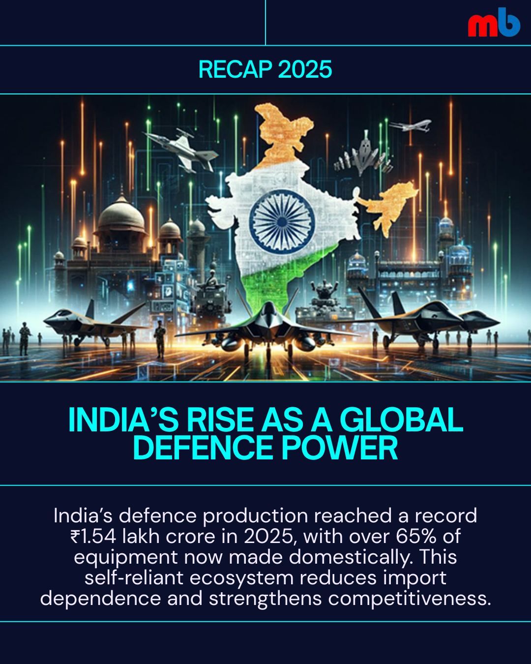 Media - India’s Rise as a Global Defence Power The year 2025 marked a ...