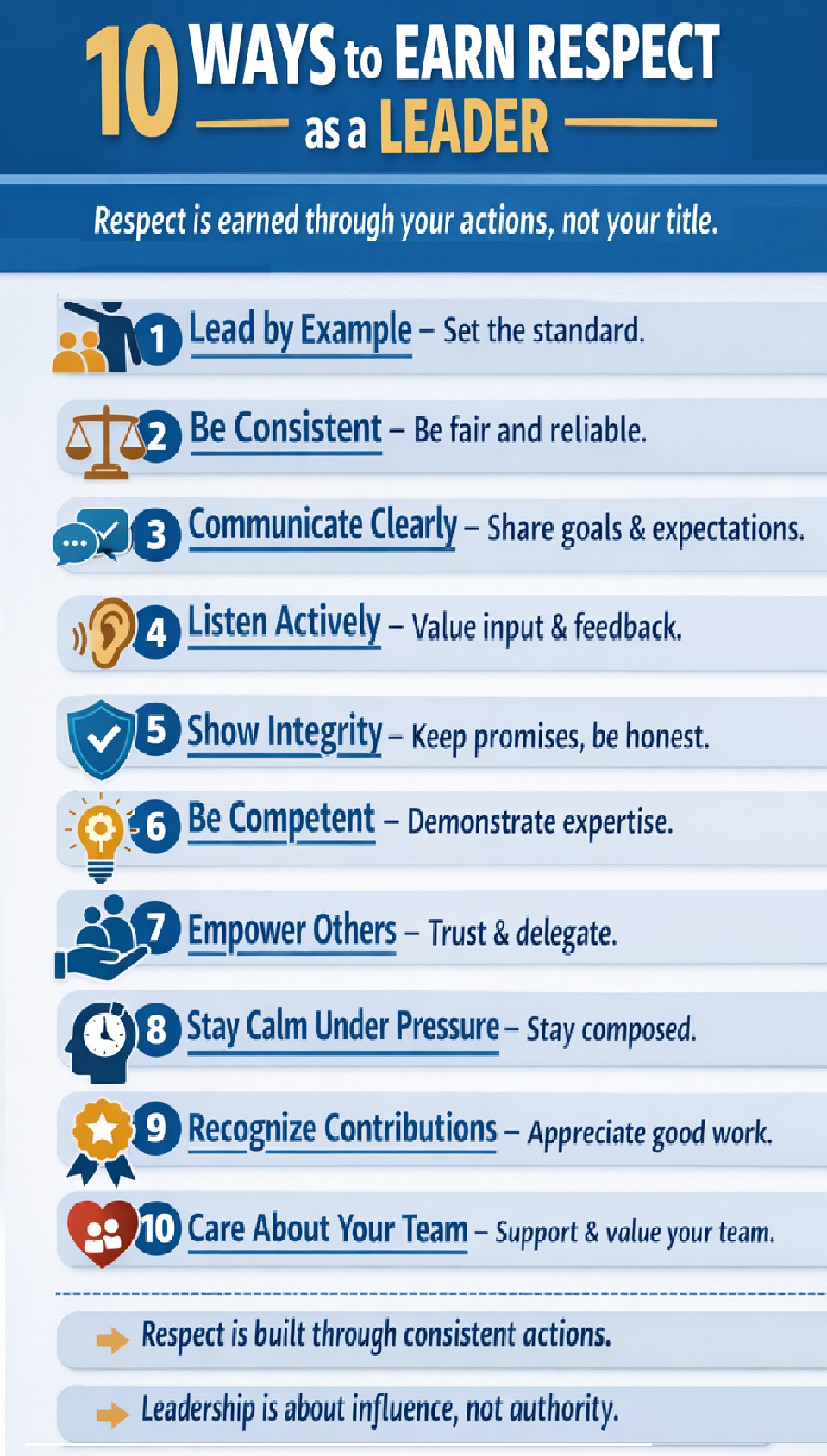 Dumex - 🚀10 WAYS to EARN RESPECT as a LEADER. Respect isn’t a title. It ...