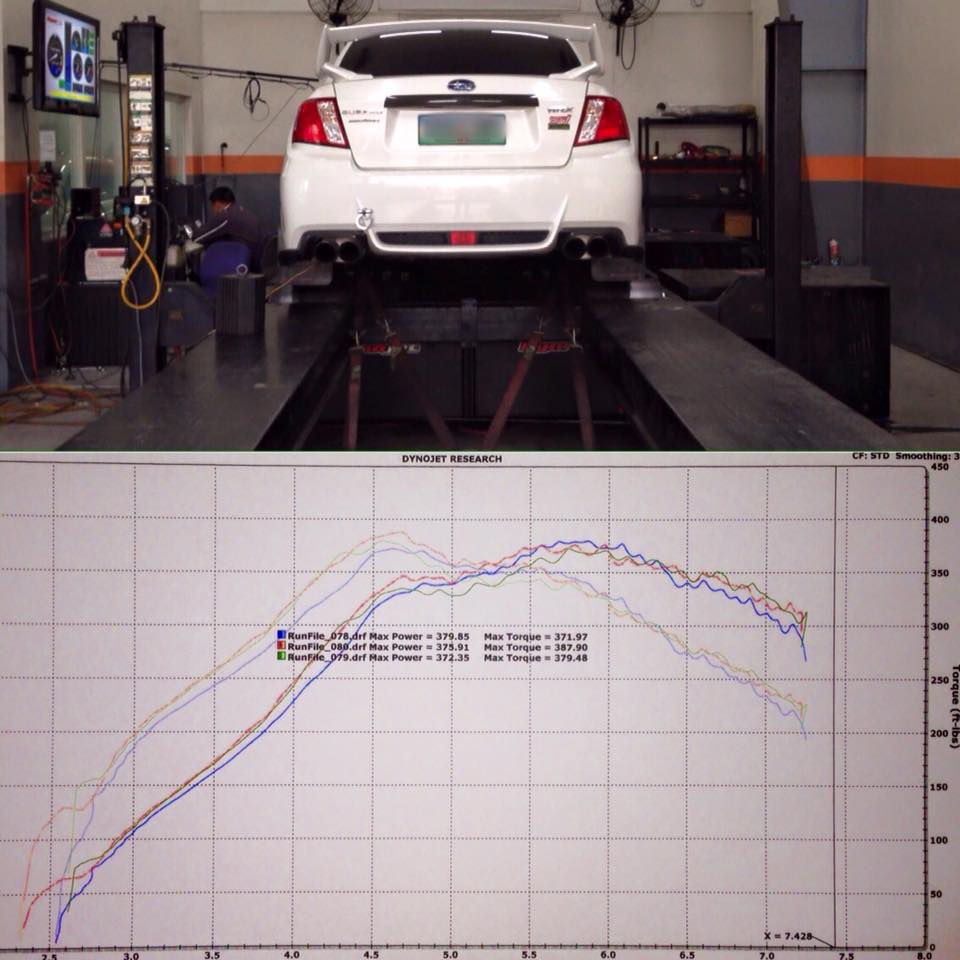 Orange Performance Techniques Inc. | Makati
