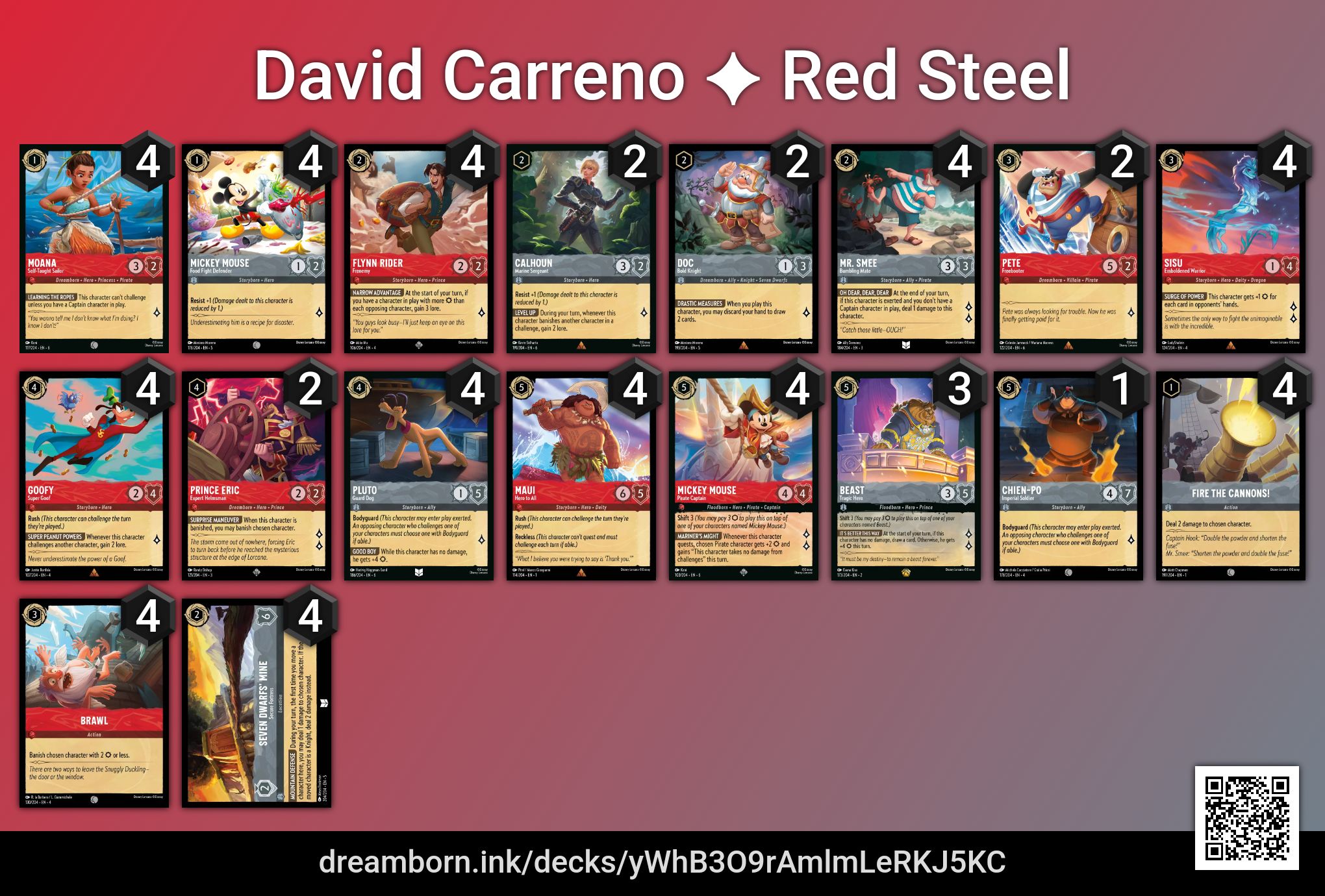 Red Steel deck wins set championship in Disney Lorcana TCG