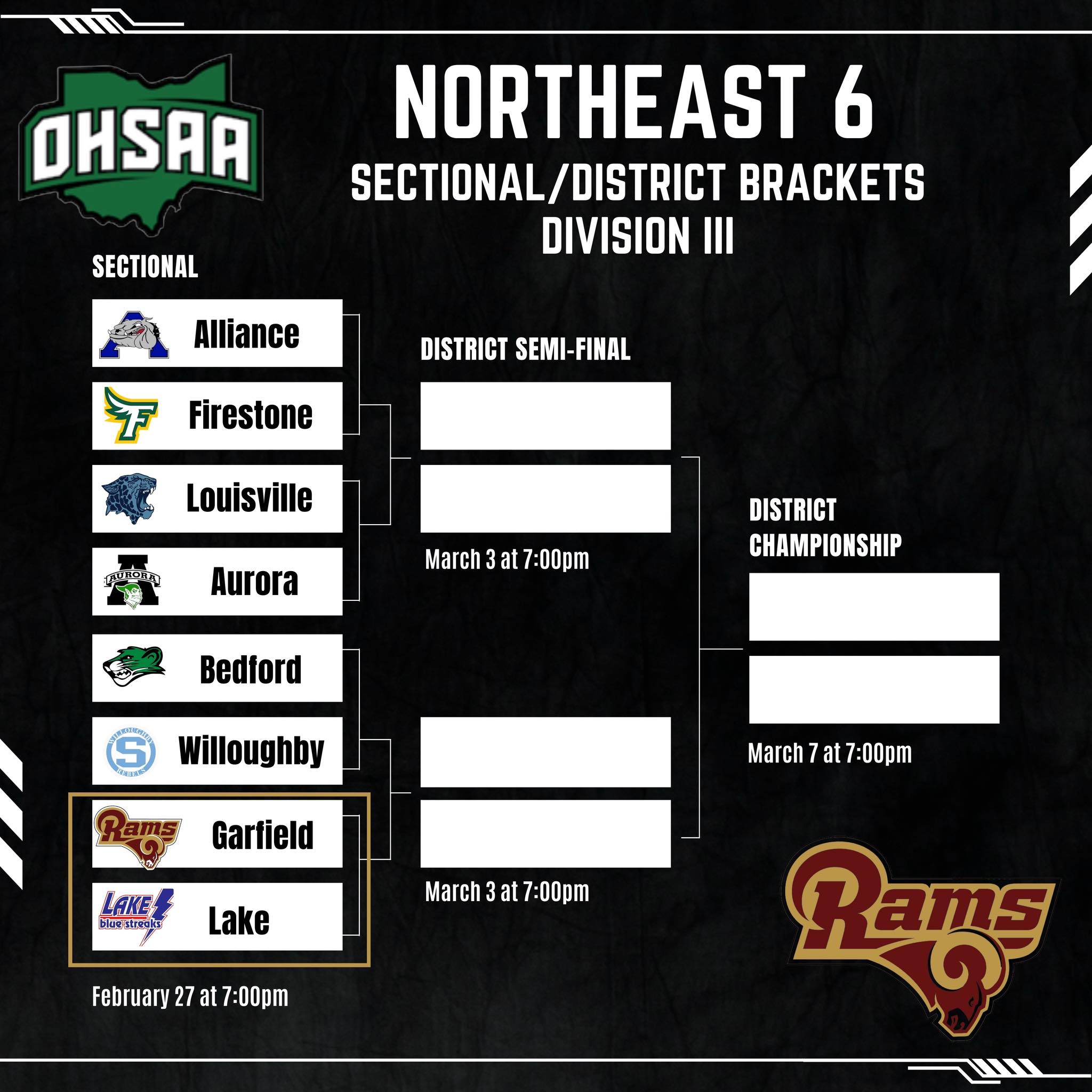 Garfield Rams Boys Basketball