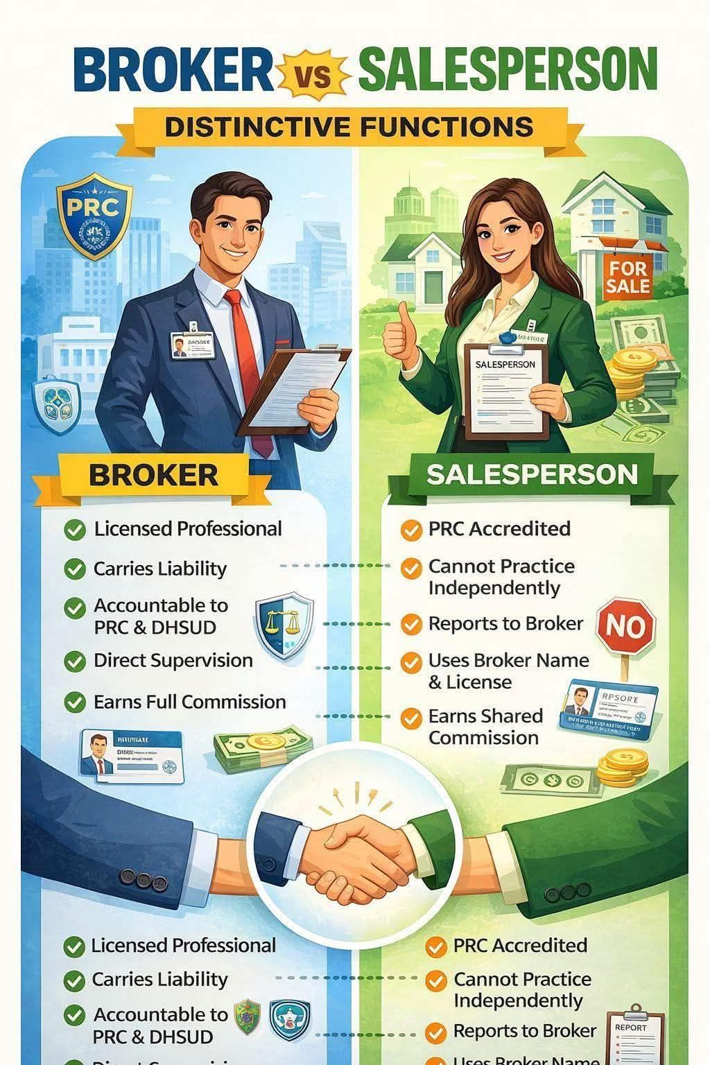 HEIM... - HEIM International Real Estate Services