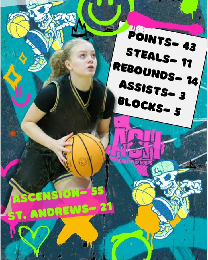 AOH 2029 Addilyn... - Austin Johnson's Academy of Hoops | Facebook