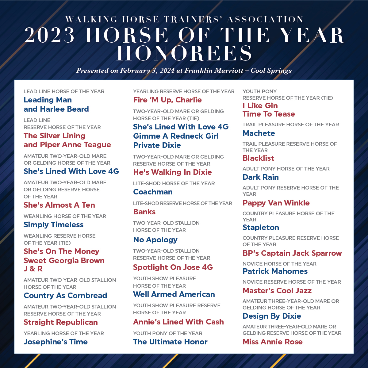 Congratulations to the 2023... - The Walking Horse Report | Facebook