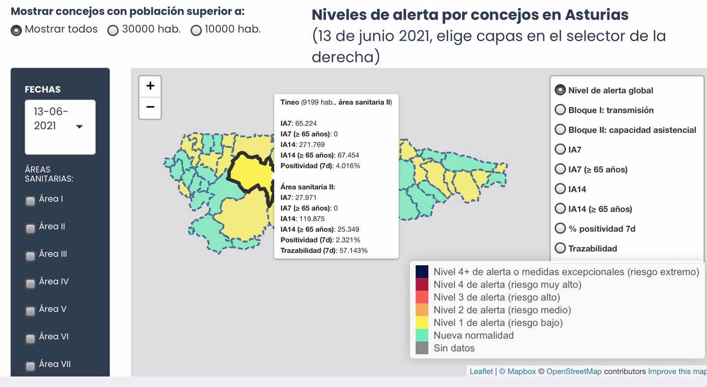 📈 “NIVEL DE ALERTA 1: RIESGO... - Ayuntamiento de Tineo