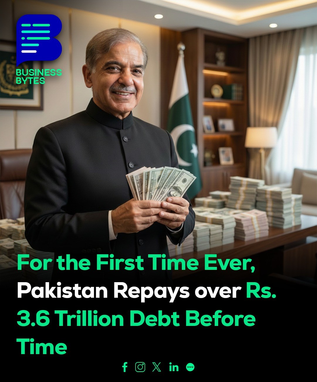 Business - Pakistan has achieved a historic milestone by repaying over ...
