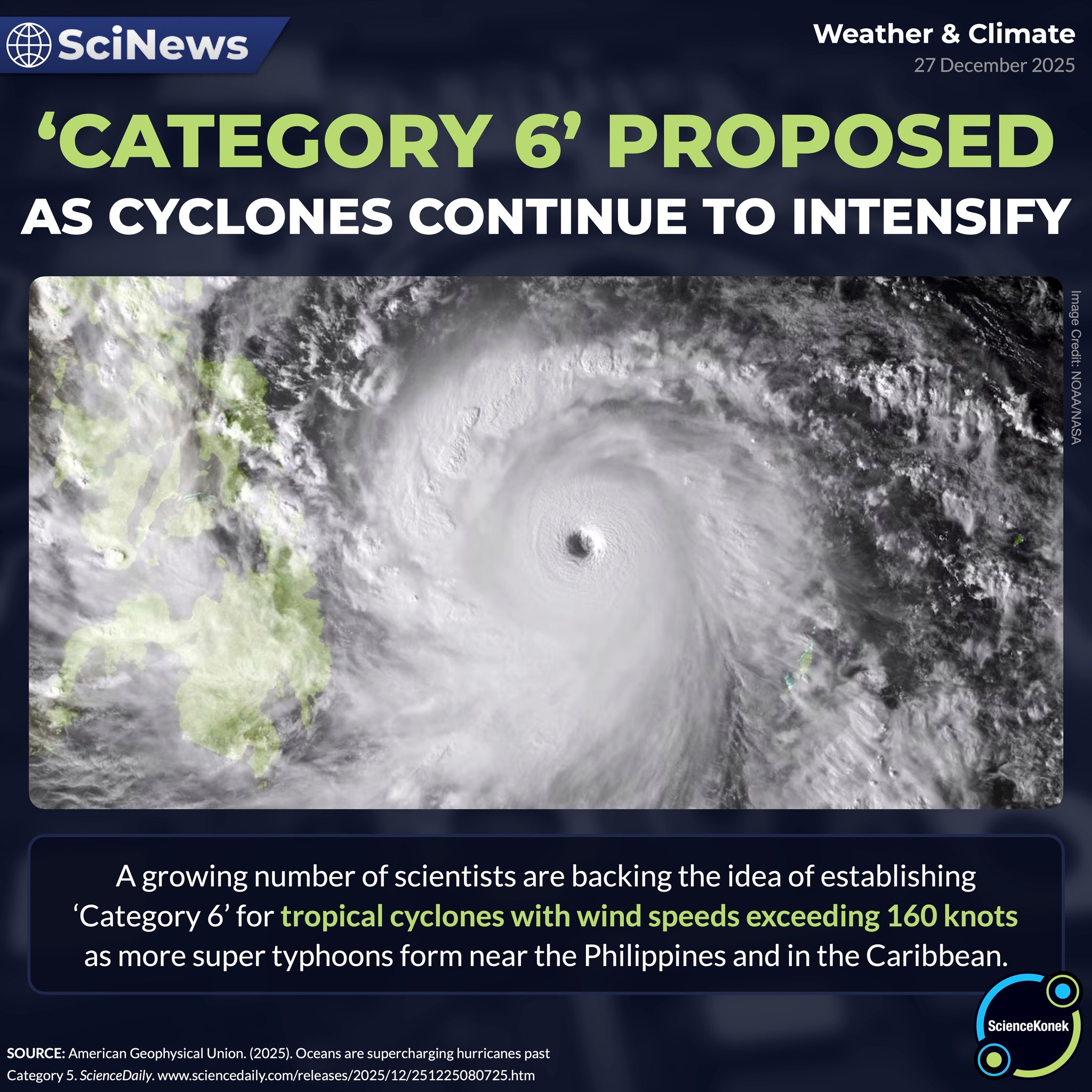 ScienceKonek - #SciNews ‘𝗖𝗔𝗧𝗘𝗚𝗢𝗥𝗬 𝟲’ 𝗣𝗥𝗢𝗣𝗢𝗦𝗘𝗗 𝗔𝗦 𝗖𝗬𝗖𝗟𝗢𝗡𝗘𝗦... | Facebook