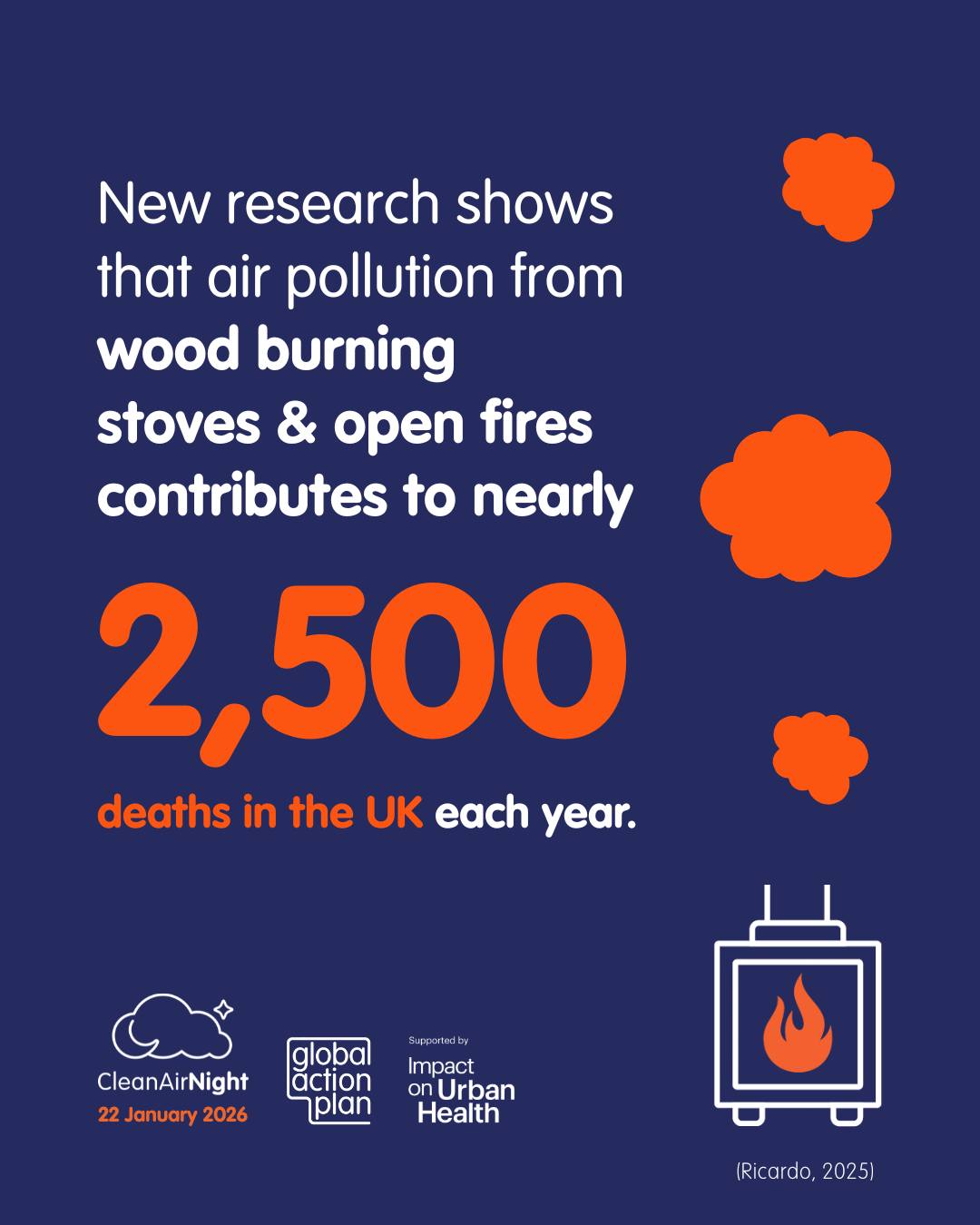 The Active - 5 facts about wood burning from Global Action Plan to help ...