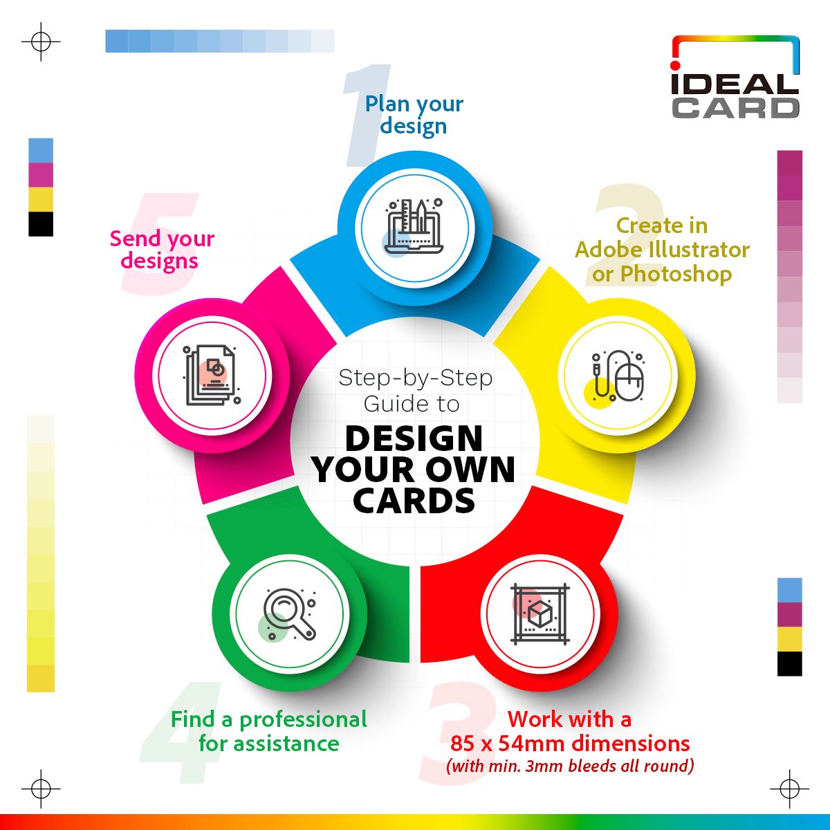 Ideal Printing & Publishing Pte Ltd | Singapore Singapore