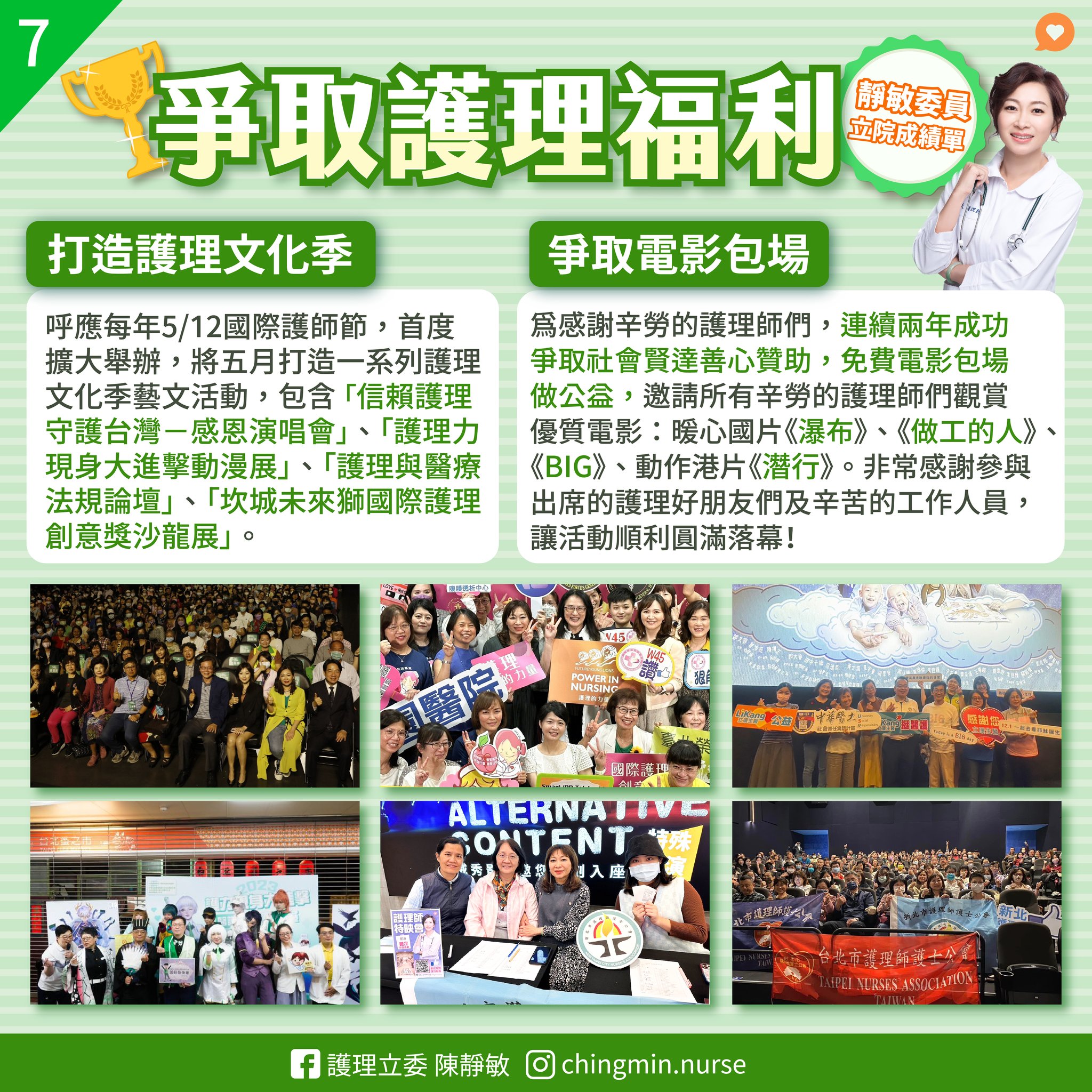 護理立委 陳靜敏 - 📌 #靜敏立院成績單 (7) 政績議題統整一次看👀 靜敏推動🙌【爭取護理福利】... | Facebook