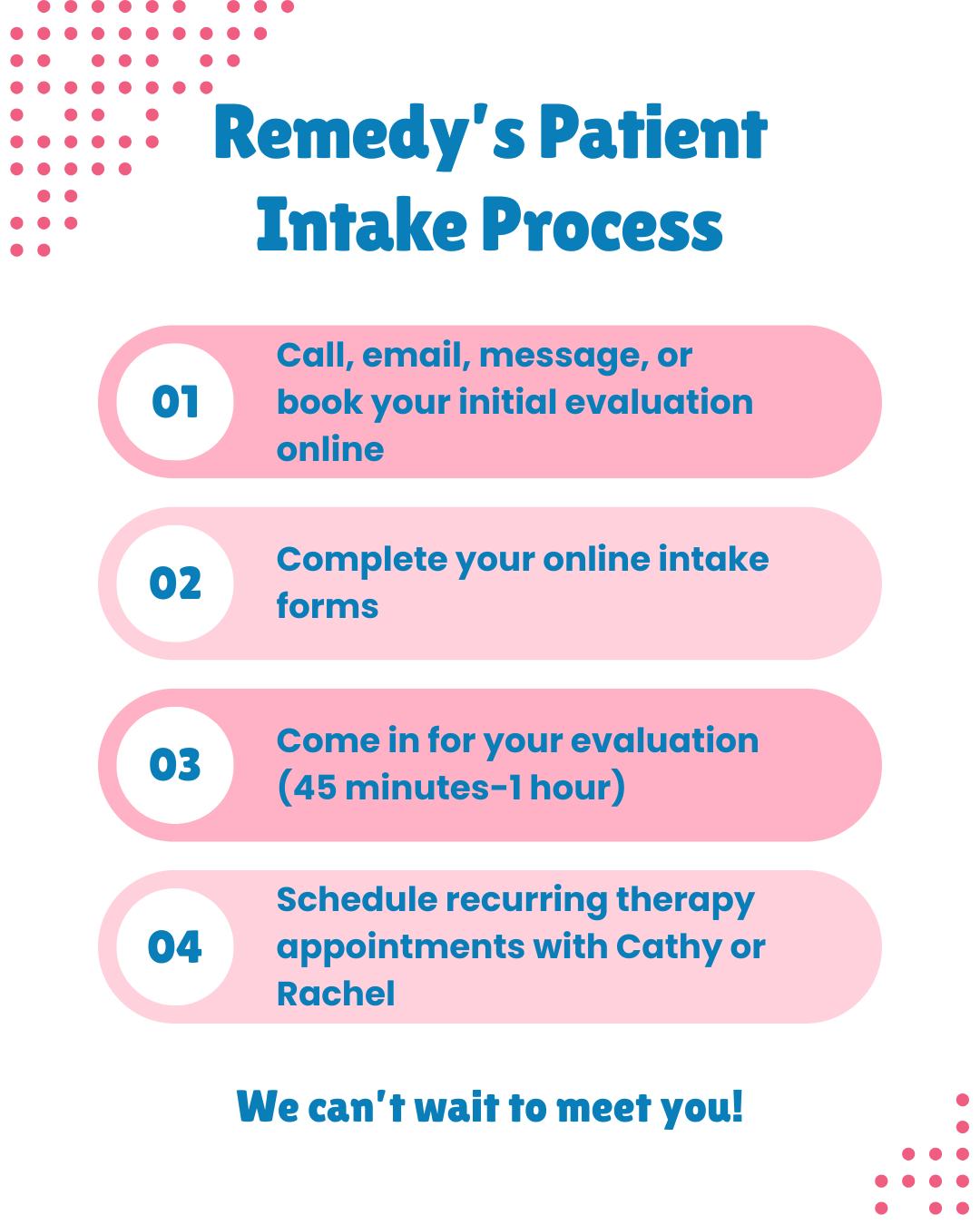 Are you scheduling speech or... - Remedy Speech Therapy | Facebook