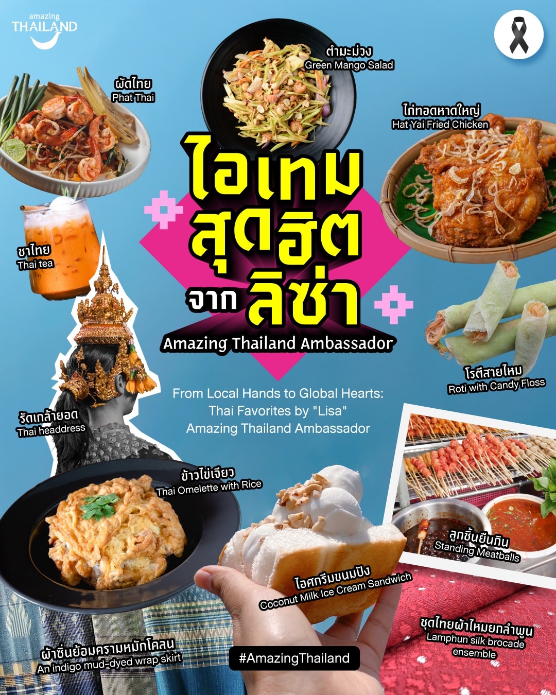 Gugirls.com - ไอเทมสุดฮิต จาก 
