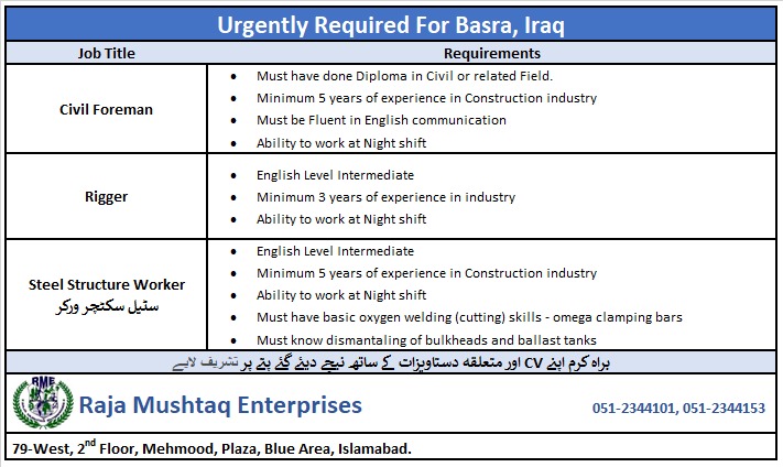 Raja - Required for Basra, Iraq. Interested candidates should visit our ...
