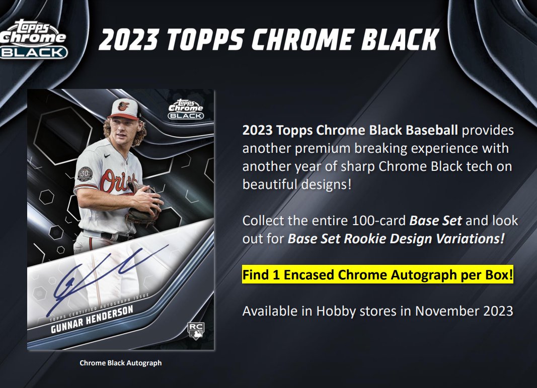 2023 Topps Chrome Black returns with your favorite players now on