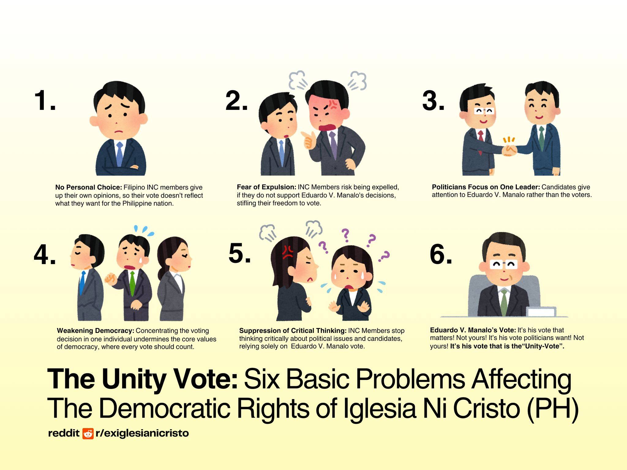 Exiglesianicristo - SIX BASIC PROBLEMS AFFECTING THE DEMOCRATIC RIGHTS ...