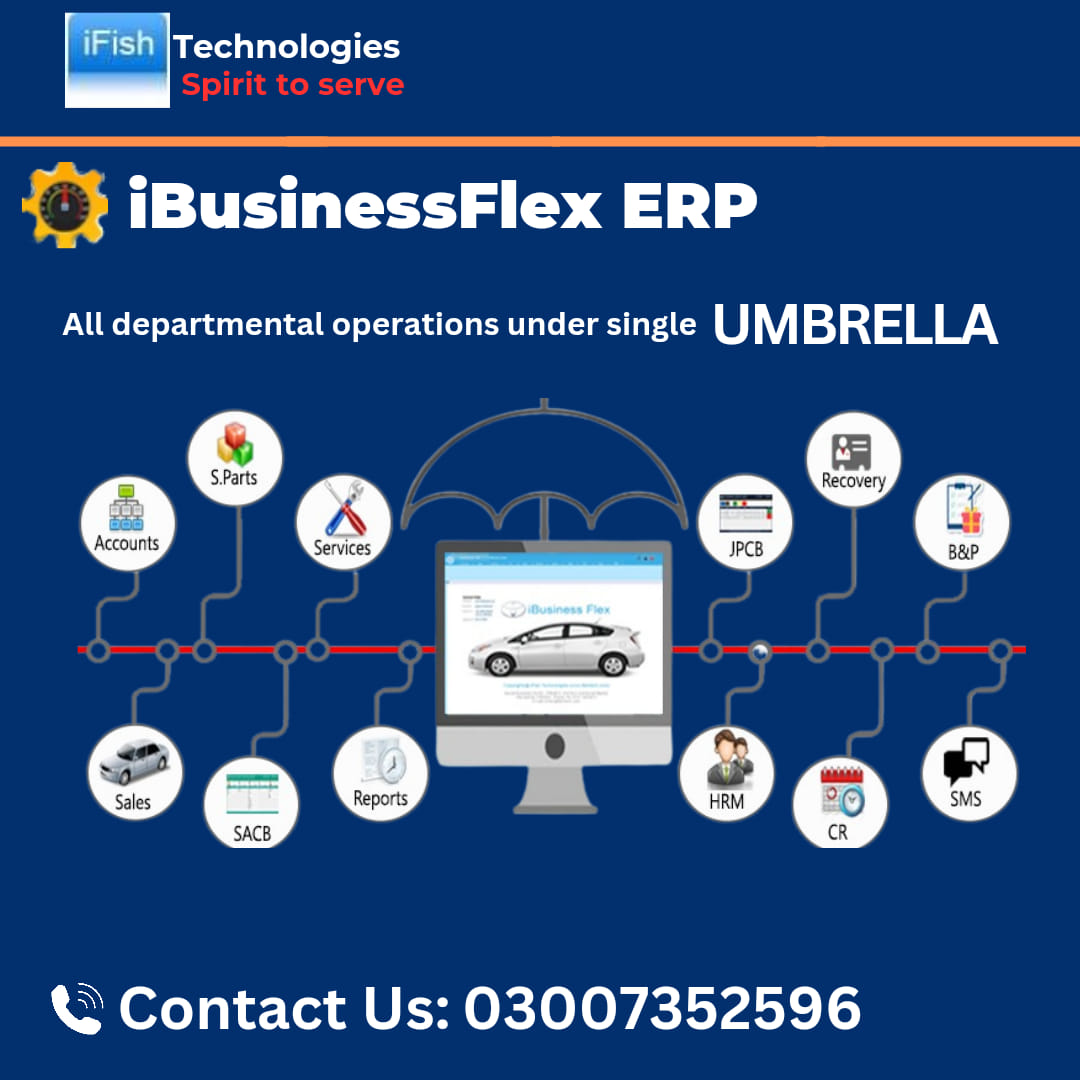 iFish Technologies | Rawalpindi