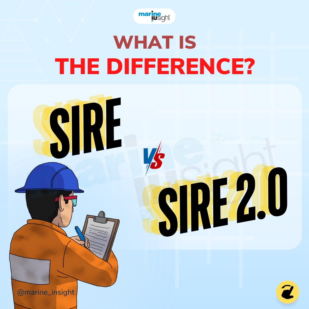 Marine Insight - 🚢What aspect of SIRE 2.0 do you think... | Facebook