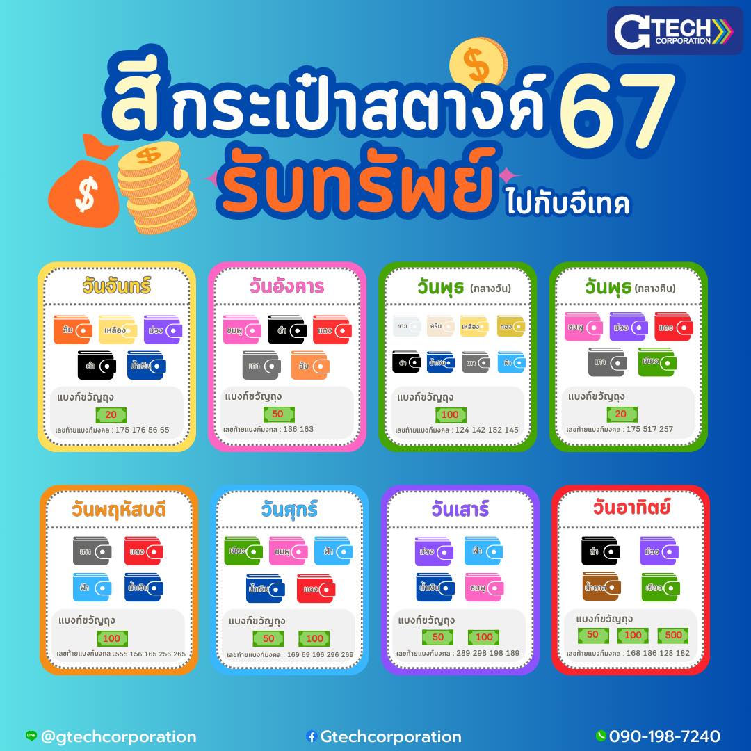 GTECH Color Sticker สติ๊กเกอร์สี เรืองแสง สะท้อนแสง