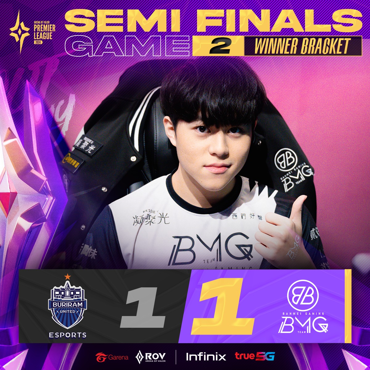 BMG ไม่ยอม! พลิกเกมตีเสมอ ⚡️BRU... - Garena RoV Tournament | Facebook