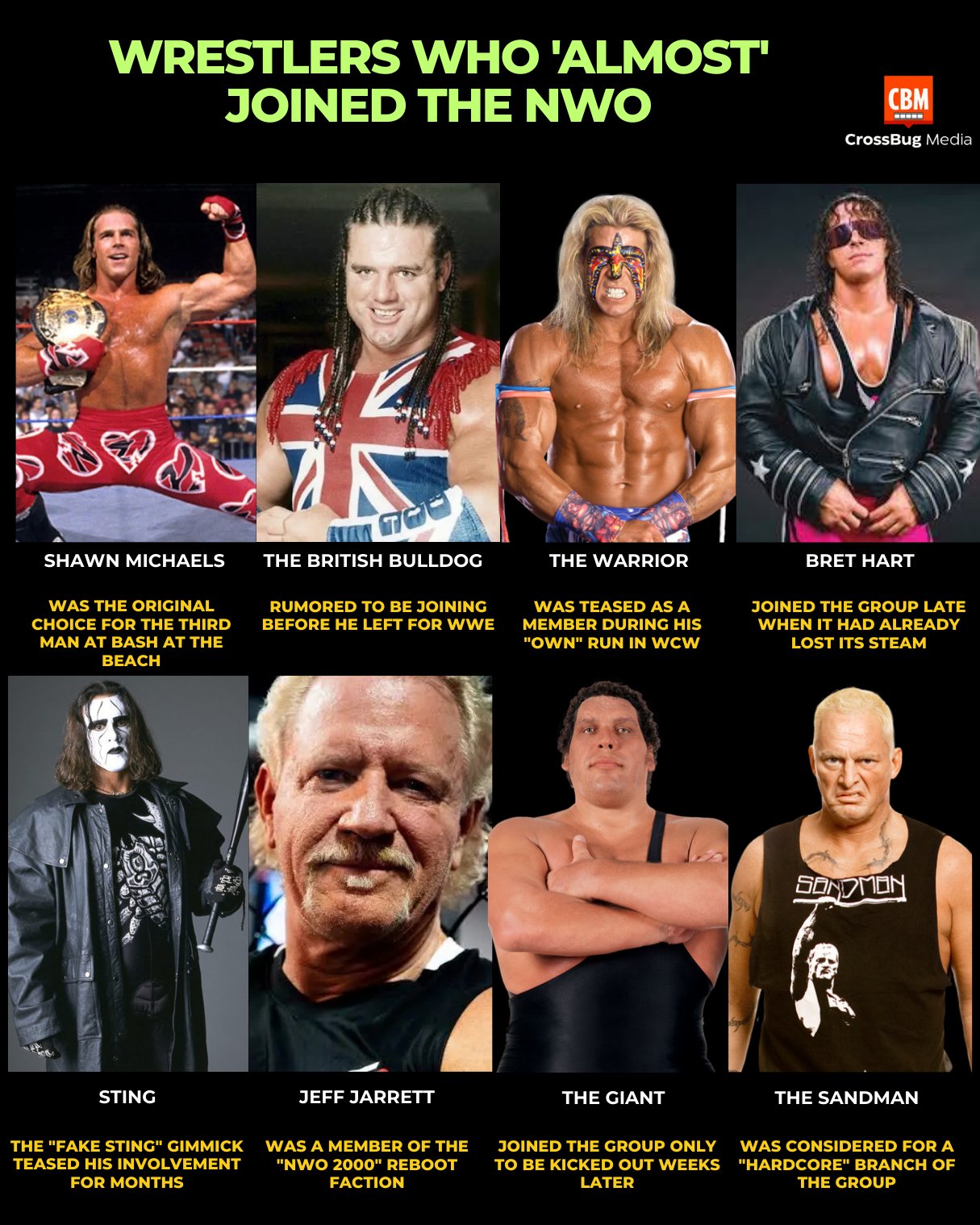 nWo Kane had he left #WWE to join WCW and the New World Order back 