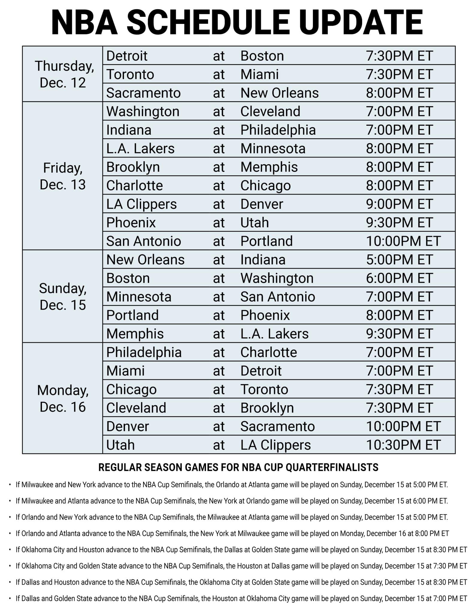 nba schedule today