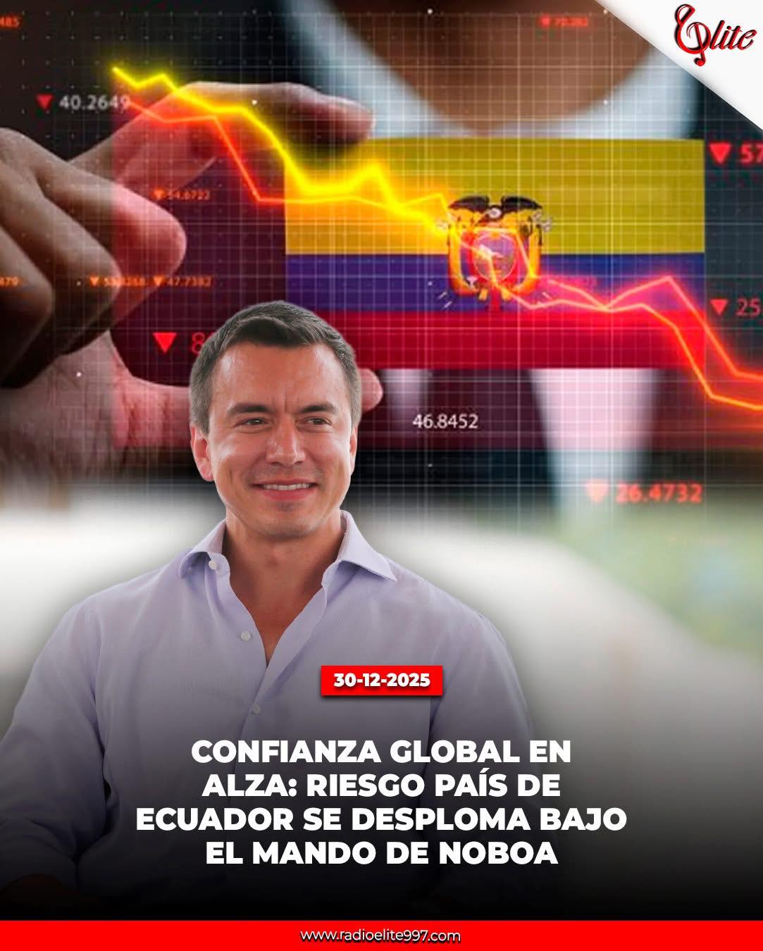 📉 El riesgo país de Ecuador alcanzó... - Conciertos Ecuador | Facebook