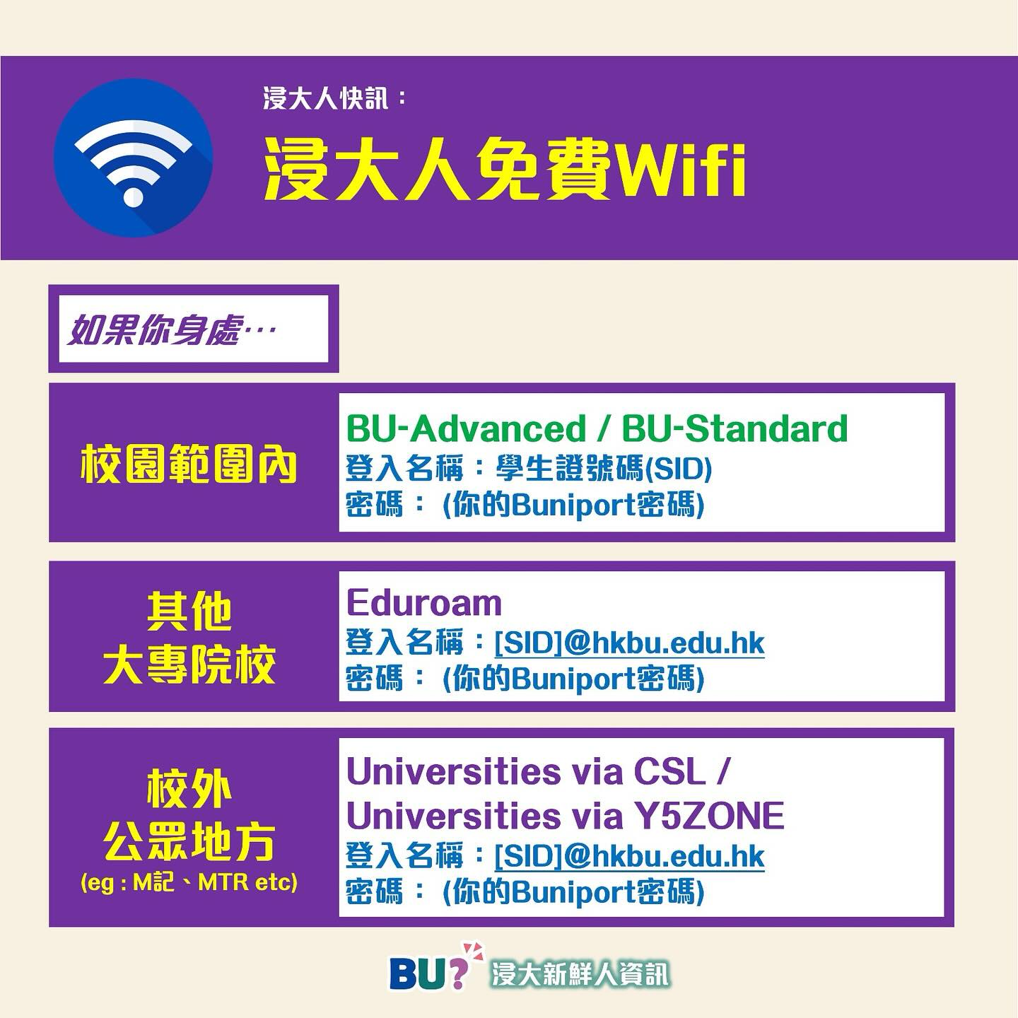 HKBU - 【浸大人常用免費Wifi🛜】 今日就完咗第一日Reg Day了，重有兩日！可以睇咗有興趣嘅組織嘅資料先親身去哦～ 根據馬斯洛需求 ...