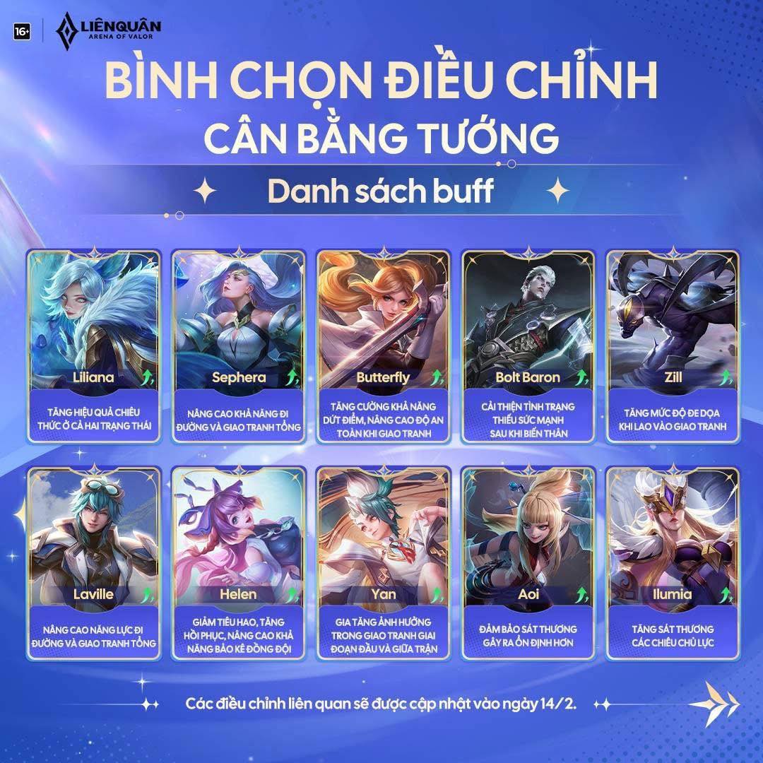 Veera - Thông tin cân bằng tướng ngày 14/02 sắp tới 😍... | Facebook