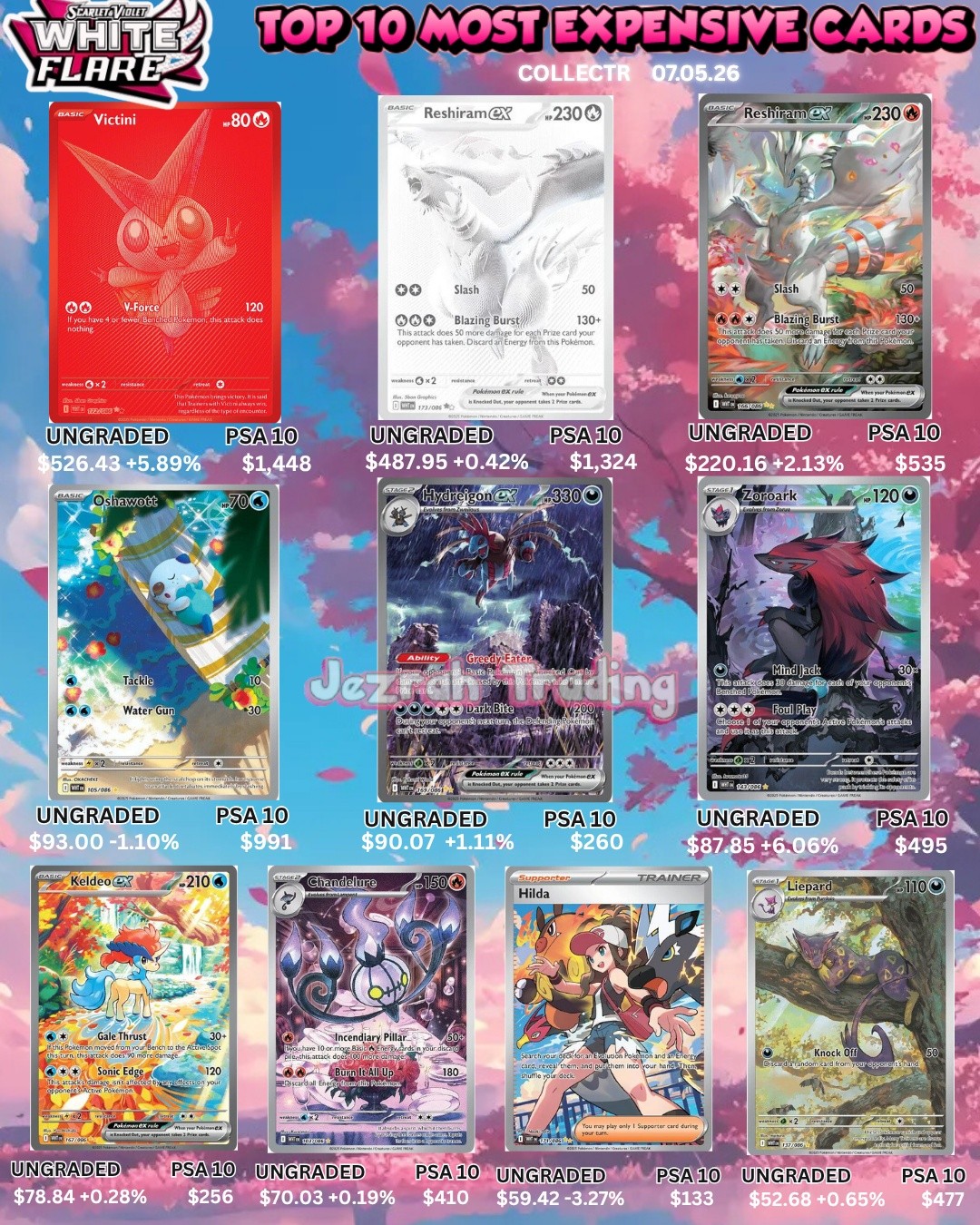 rare cards in white flare Reshiram ex - 173/086 - SV: ex has been Knocked Out 2025 Pokemon Wht En-white Flare