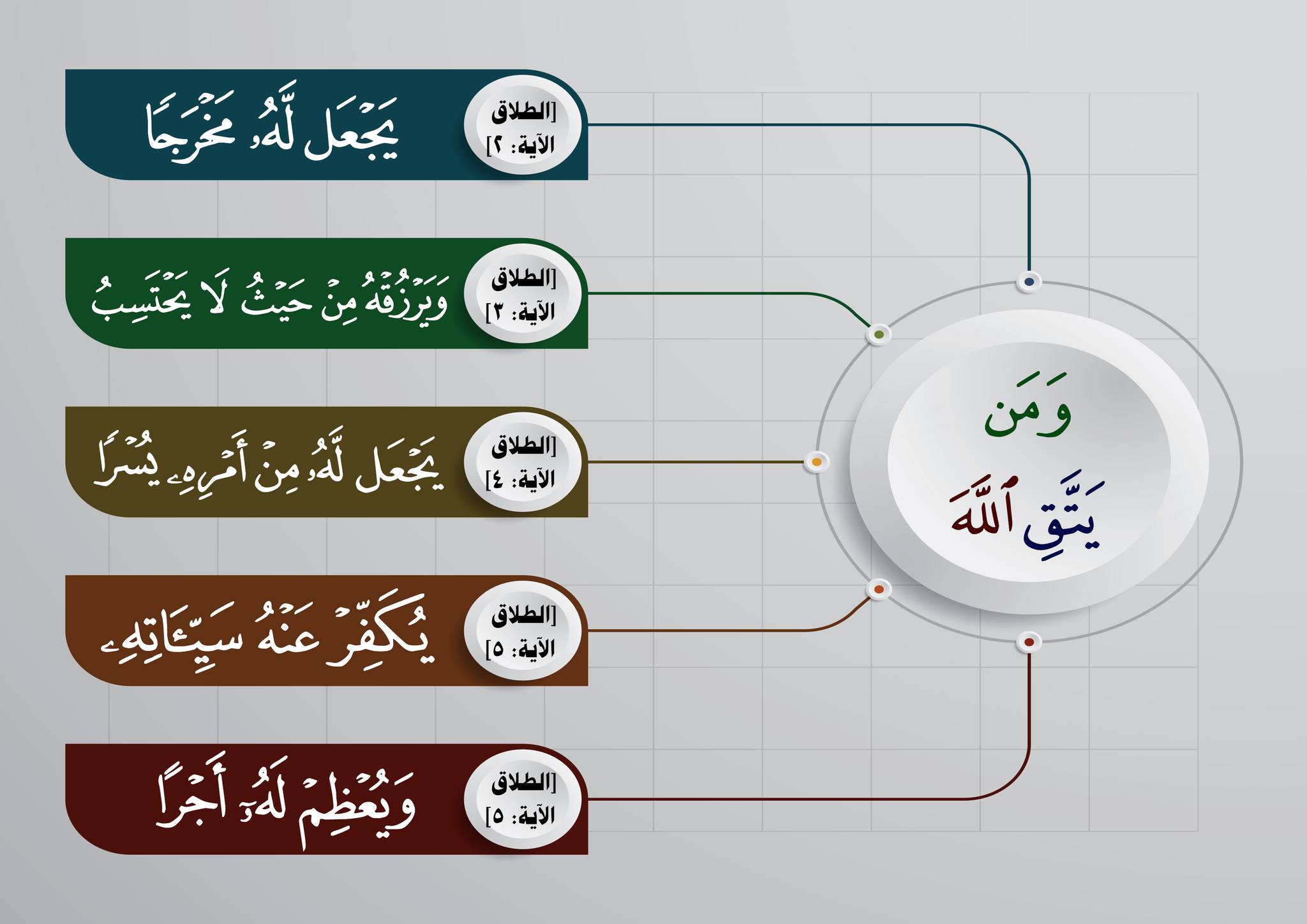 د. بلال طلب Belal Telep
