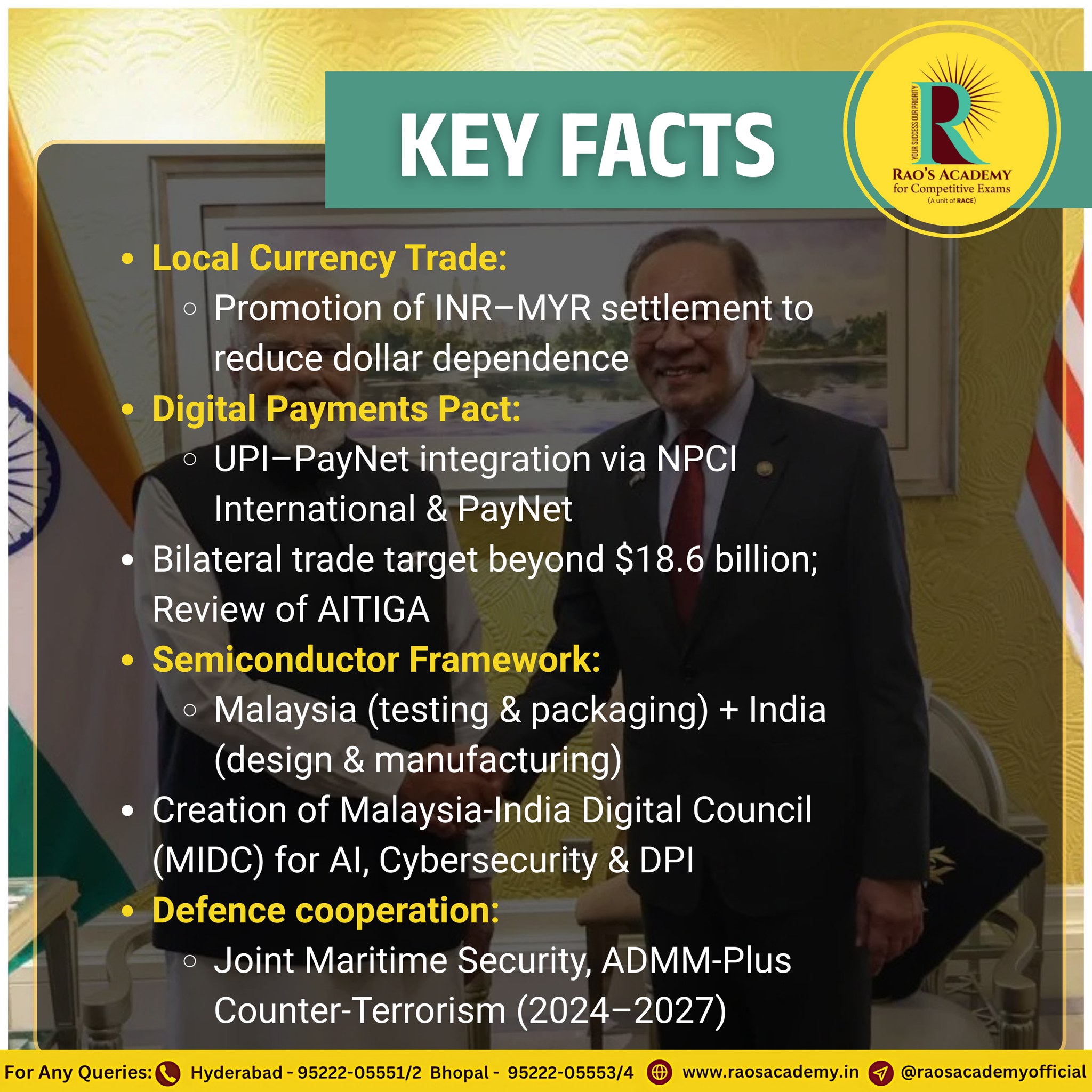 🤝 India–Malaysia... - Rao's Academy for Competitive Exams | Facebook