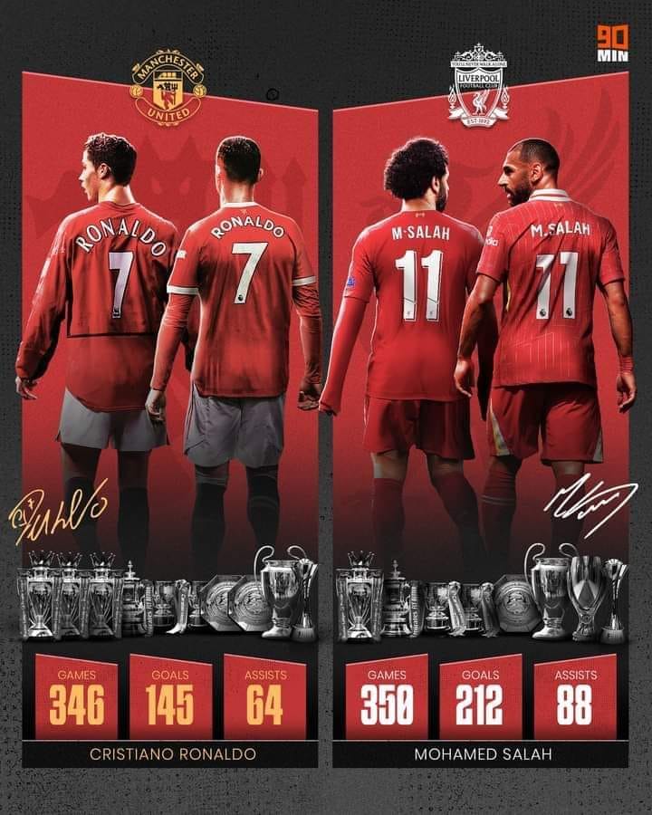 Red Rivals - Excuses and buts incoming (Diogo)