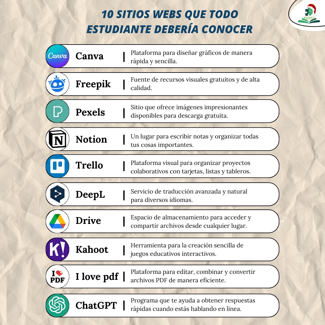🔍 10... - Federación internacional de psicología - FEPSI