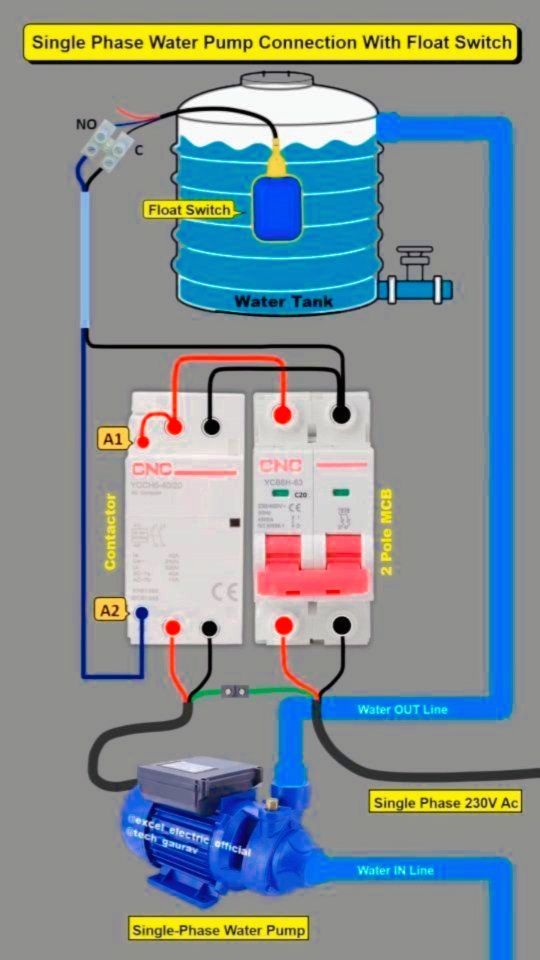 Electronics Craftsman | Single phase water pump connection With Float ...