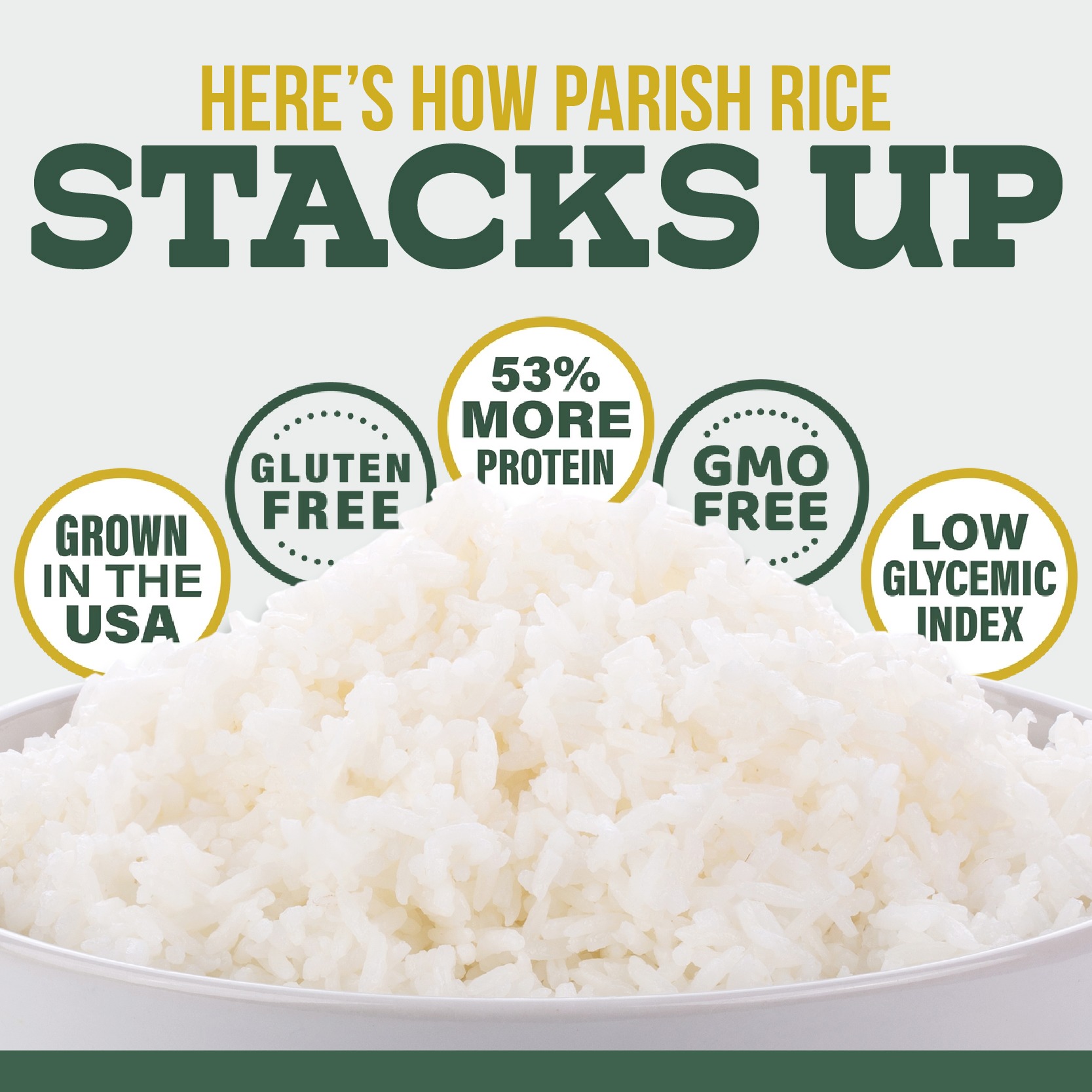 Parish Rice