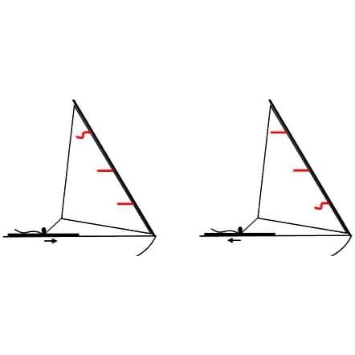 SailM8 - How to Test Sheet Block Position Test your block...