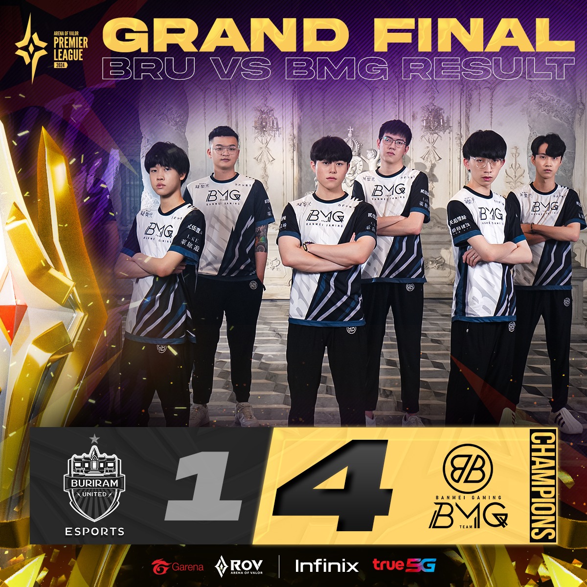 Garena - สรุปผลการแข่งขัน RoV ระดับนานาชาติ APL 2024🏆 รอบชิงชนะเลิศ ...
