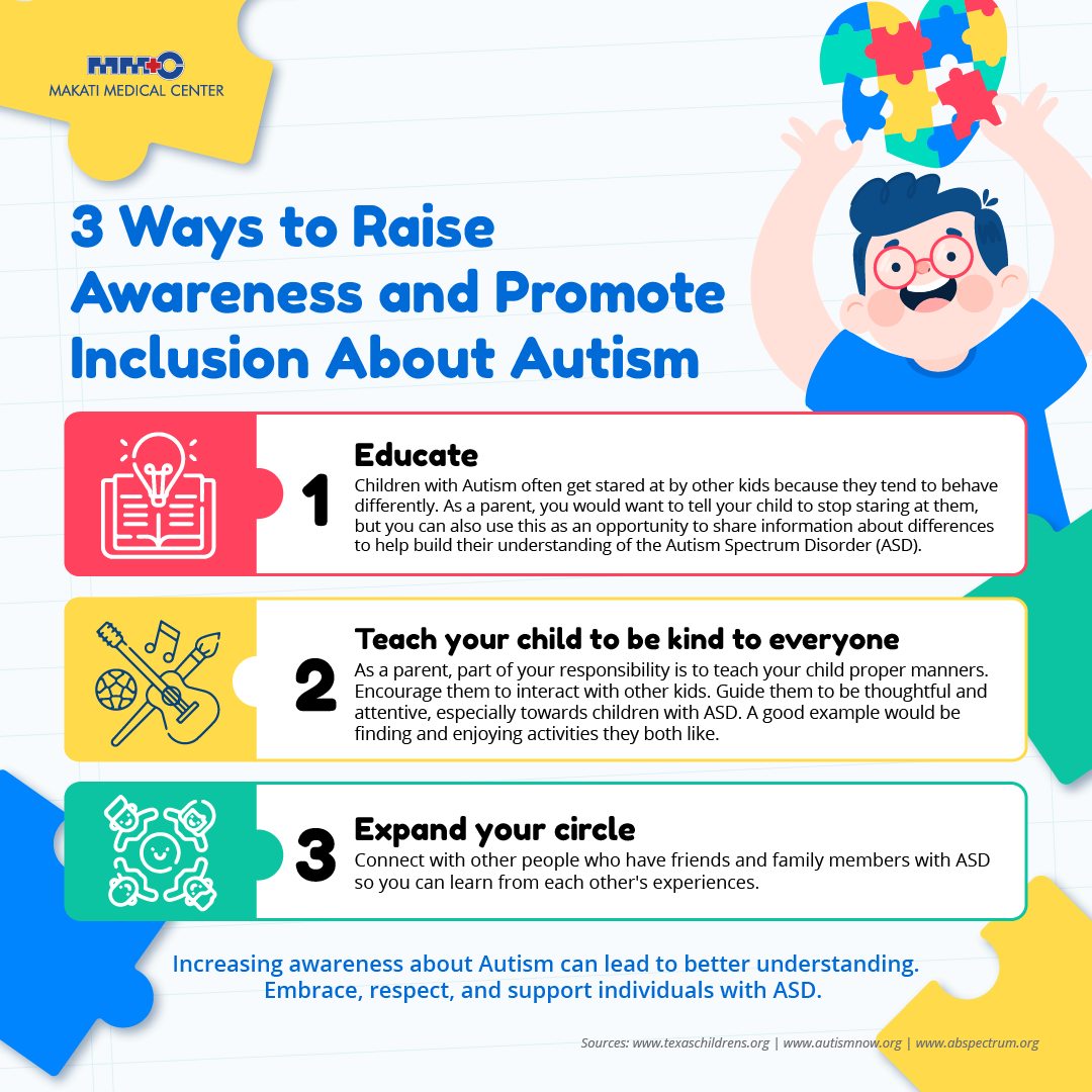 Makati Medical Center - Raising awareness and promoting the inclusion ...