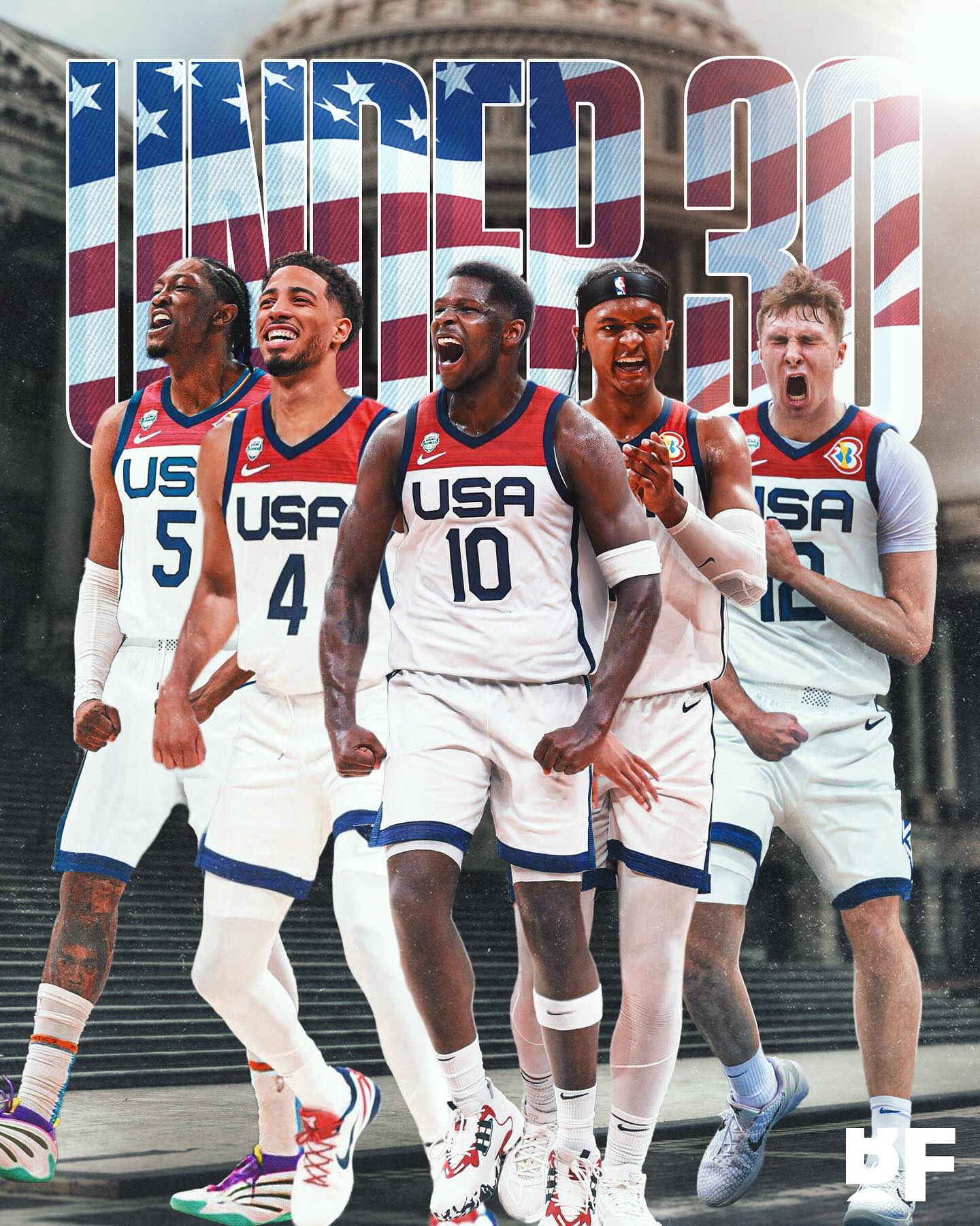 Team USA eyes Zion Williamson and Ja Morant for 2028 Olympics