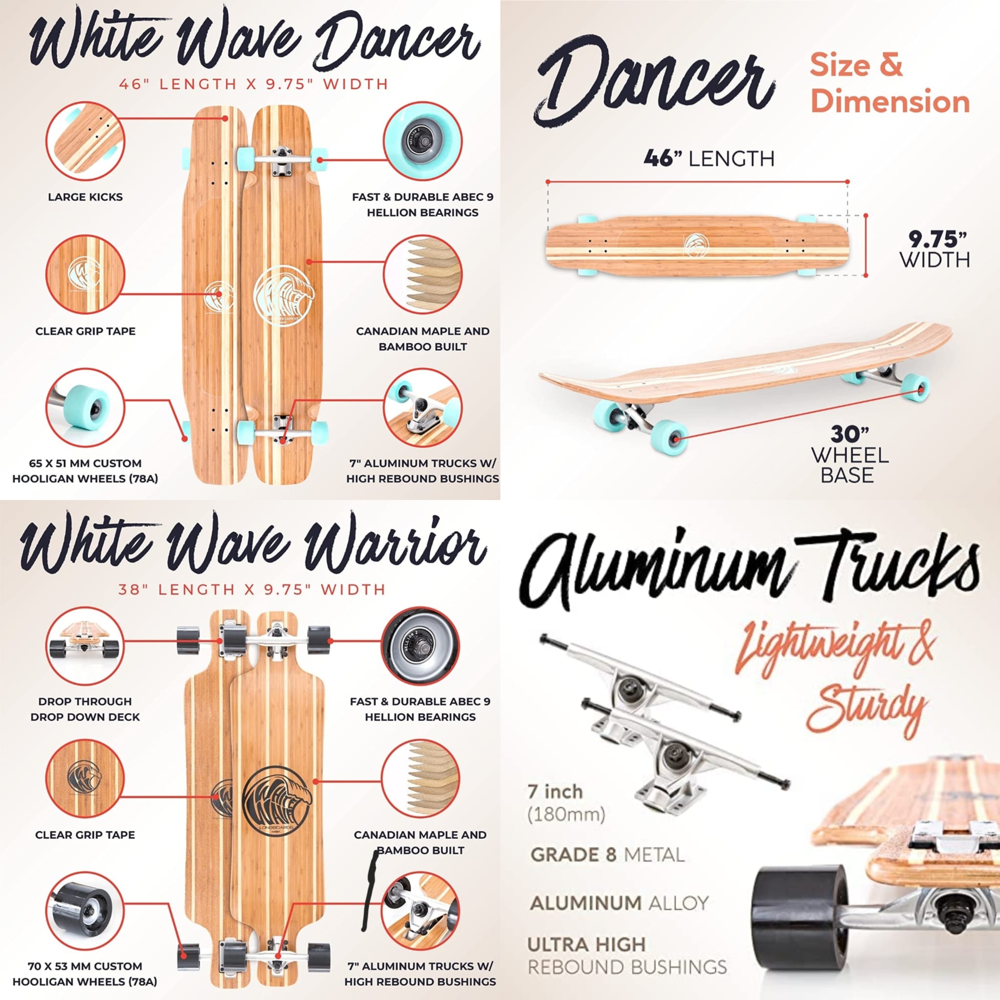 Is August Wingnut II good for a beginner longboard?