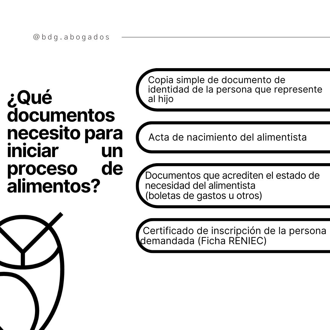 Burga, - Estos son los documentos necesarios para iniciar un proceso de ...
