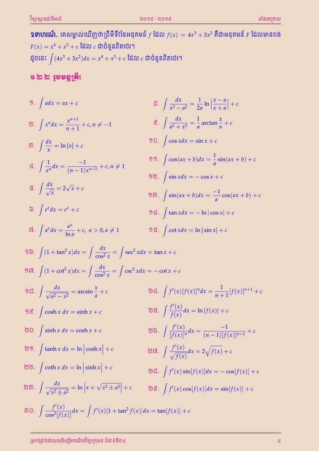 All about Indefinite integrals with... - Engineering Infinity