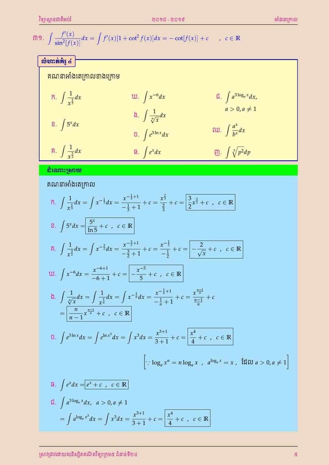 All about Indefinite integrals with... - Engineering Infinity