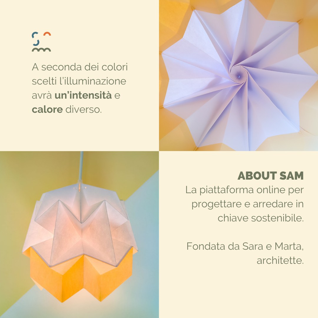 SAMproject - Salutiamo con tanto piacere il 2020, a mai più rivederci ...