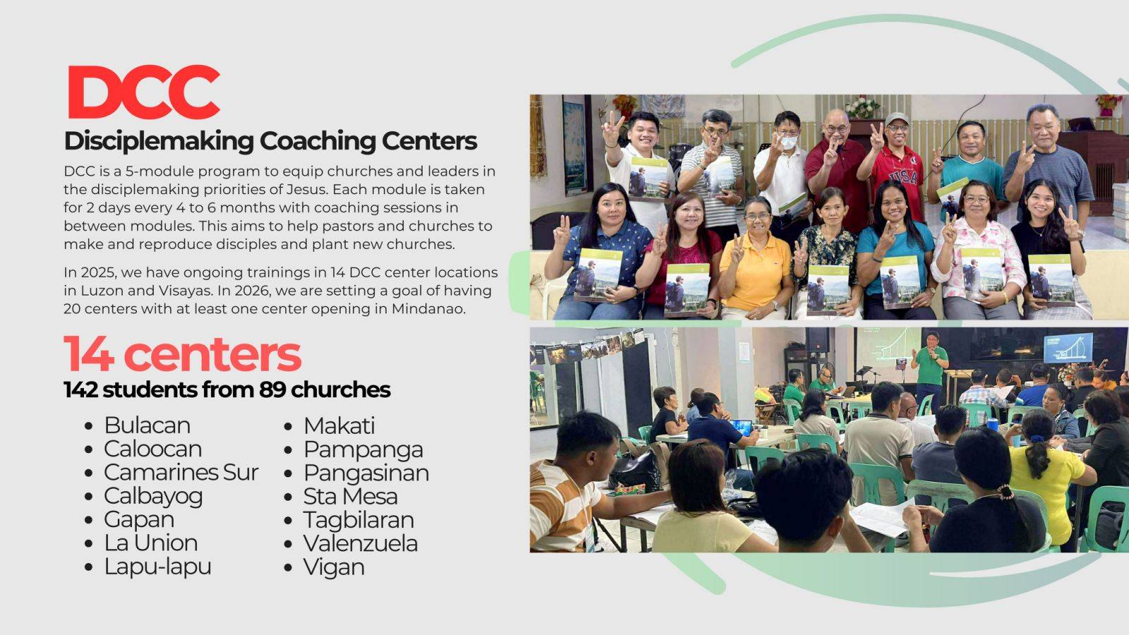 NDM Philippines Inc. added a new photo. - NDM Philippines Inc.