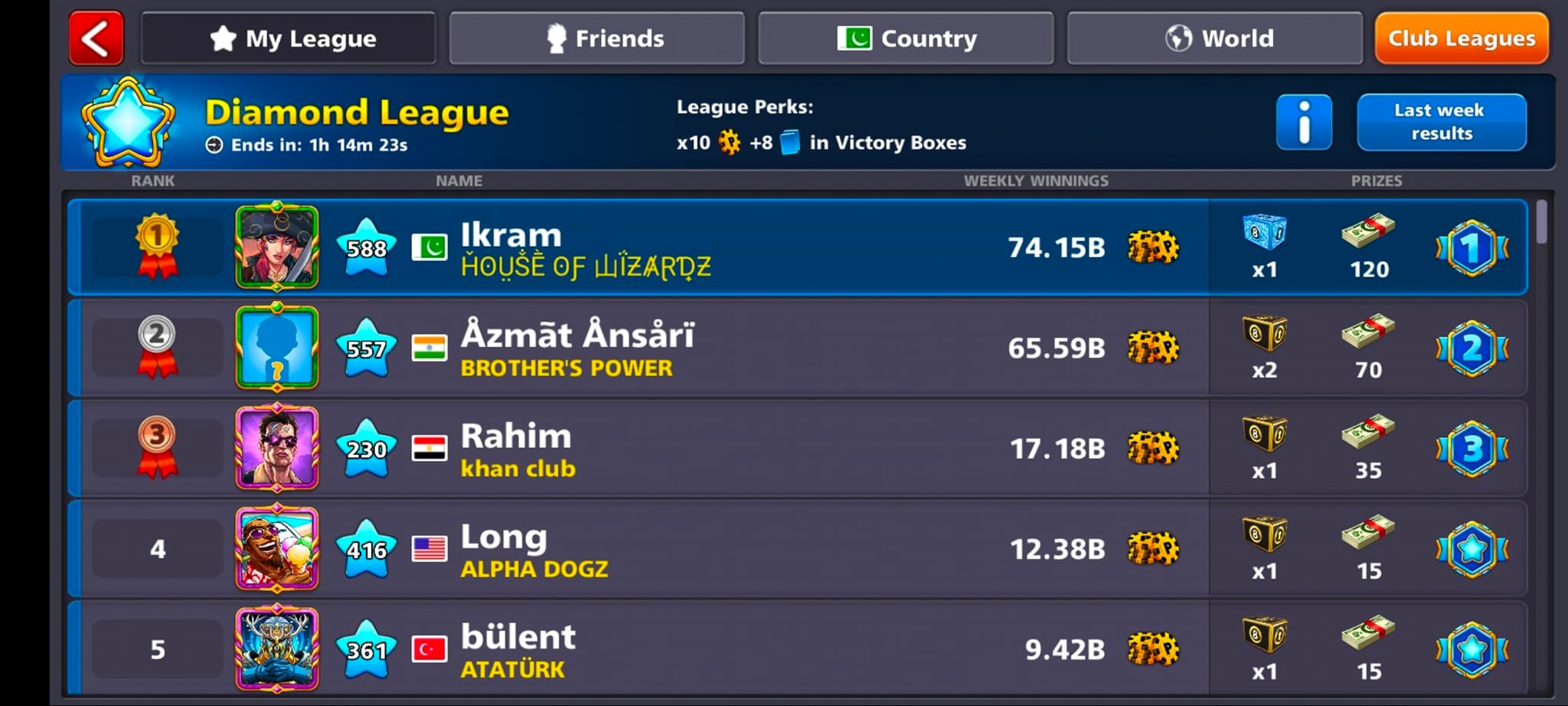 Master Naeem 8Ball Pool