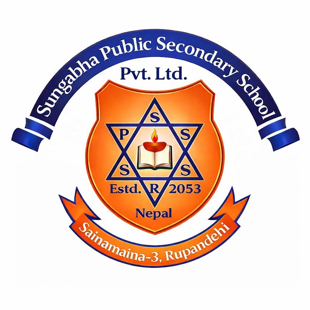 Beginning of our “Digital Week at Sungabha Public School” from digital ...