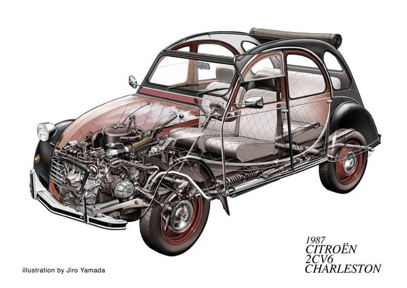 1987 CITROEN 2CV6 CHARLESTON イラスト Facebook