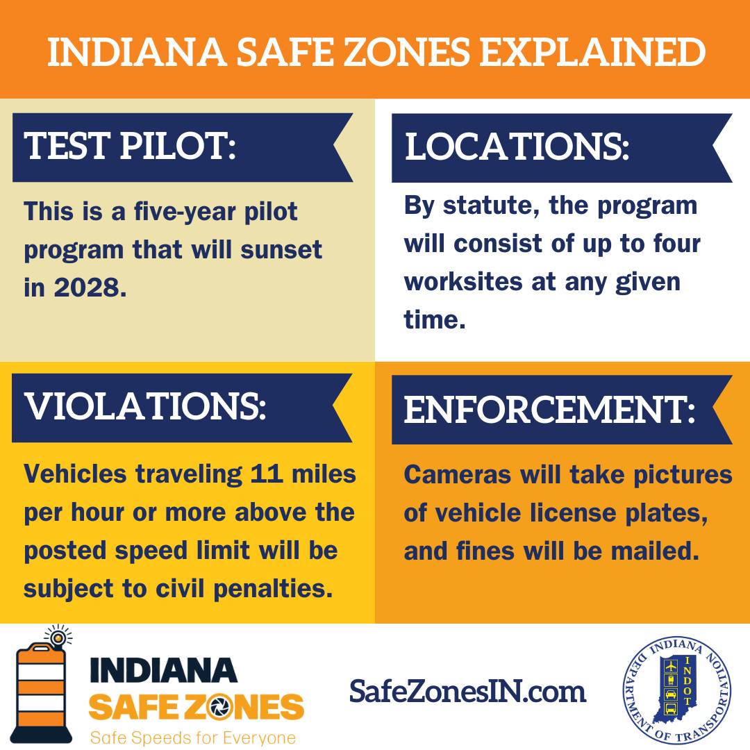 INDOT - With the new #SafeZoneIN being relocated from I-70 in ...
